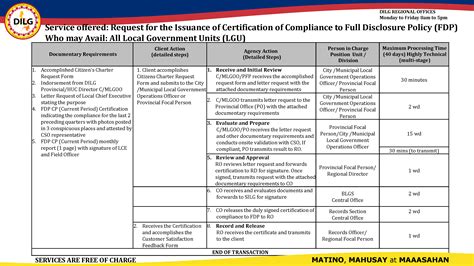 fdpp version 3|Revised Implementing Guidelines on the Full Disclosure Policy .